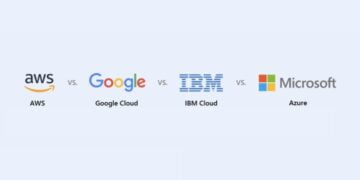 Google, AWS, IBM, Microsoft ve Morgan Stanley, Yeni Bir Bulut Veri Çerçevesi İçin İş Birliği Yapacak