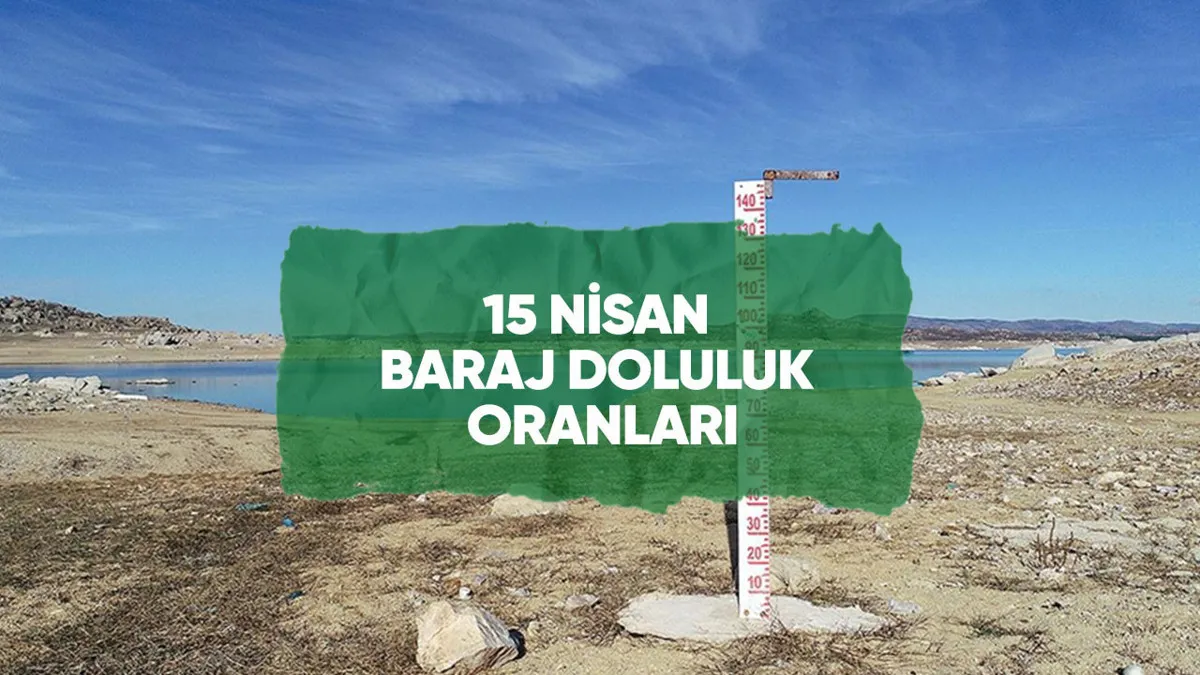 ankara baraj doluluk — TR news