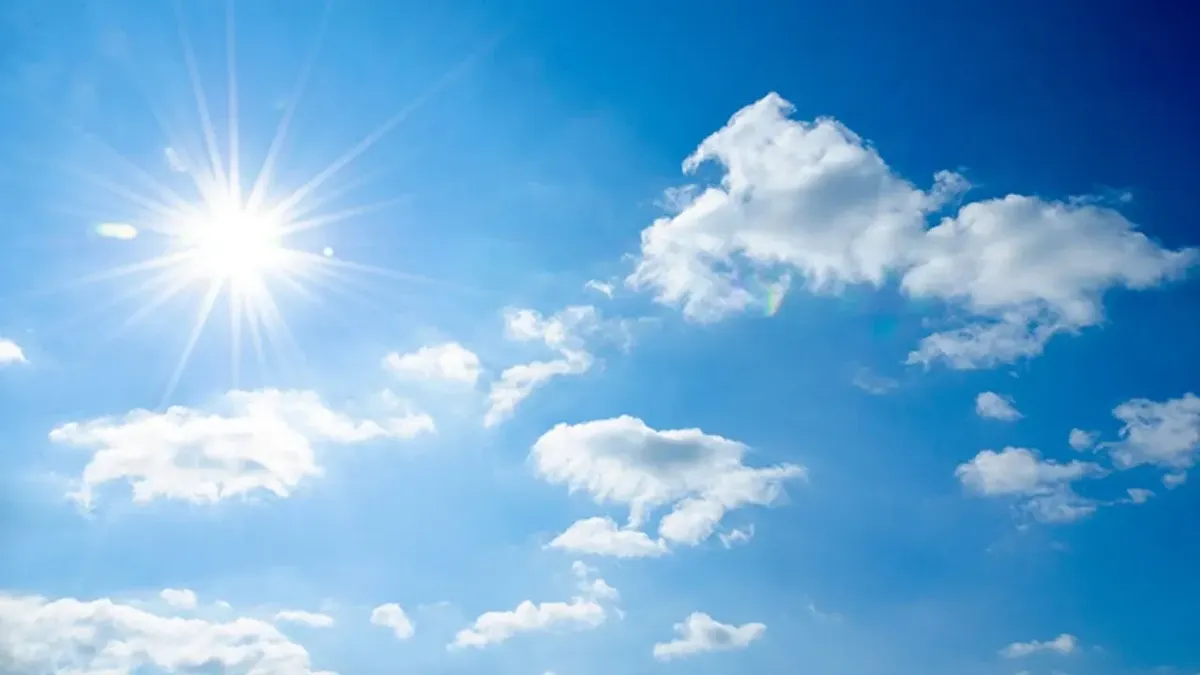 aydın hava durumu — TR news