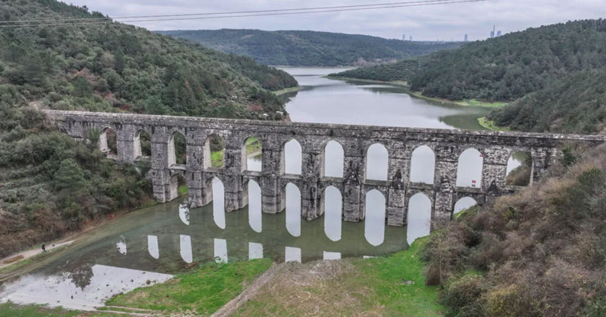 baraj doluluk — TR news