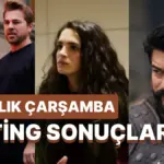 25 Şubat 2026 Çarşamba Reyting Sonuçları: Juventus-Galatasaray Maçı Zirvede!