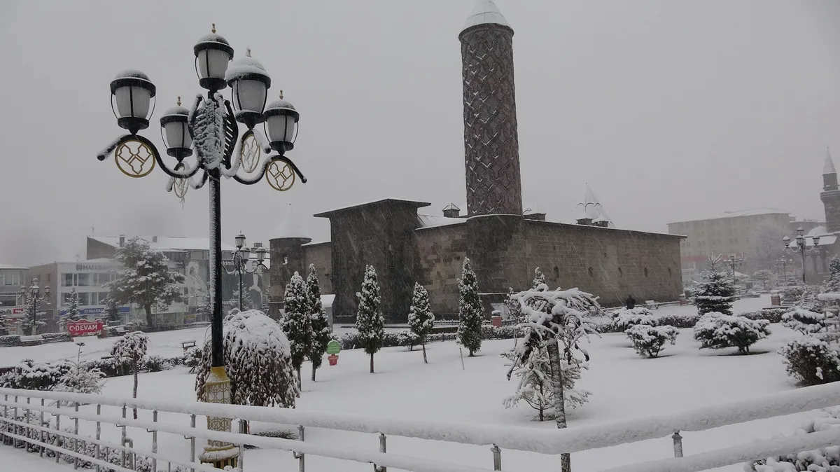 erzurum hava durumu — TR news