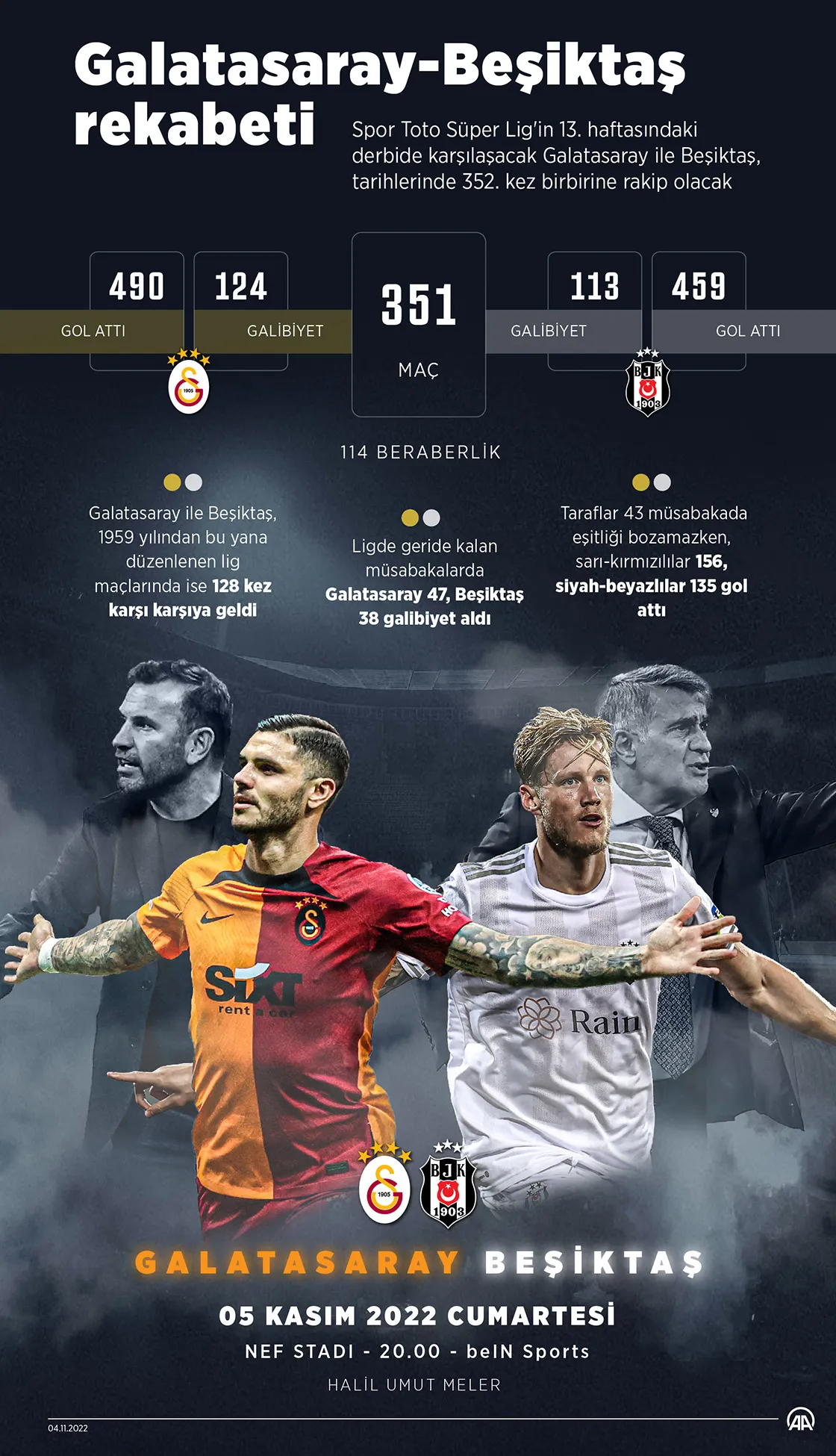 galatasaray maçları — TR news