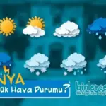 Hava Durumu Konya: Olumsuz Hava Koşulları Eğitime Ara Verdi