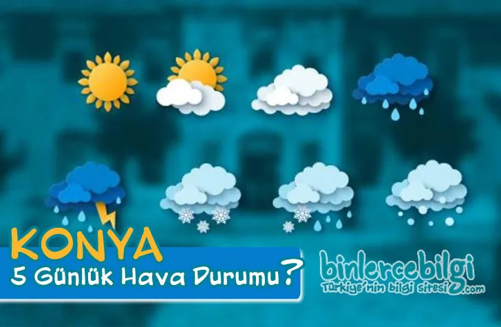 hava durumu konya — TR news