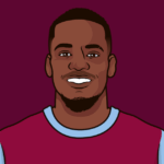 John Duran: Siyasi Hayatında Son Dönem Gelişmeleri