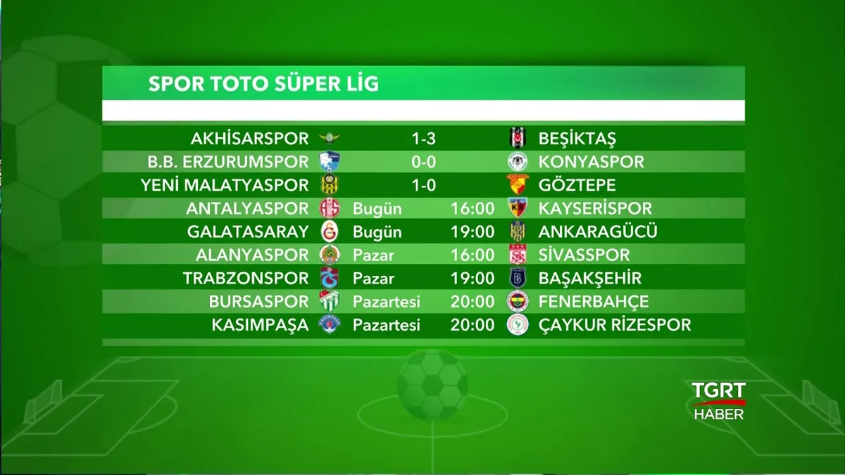 maç sonuçları — TR news