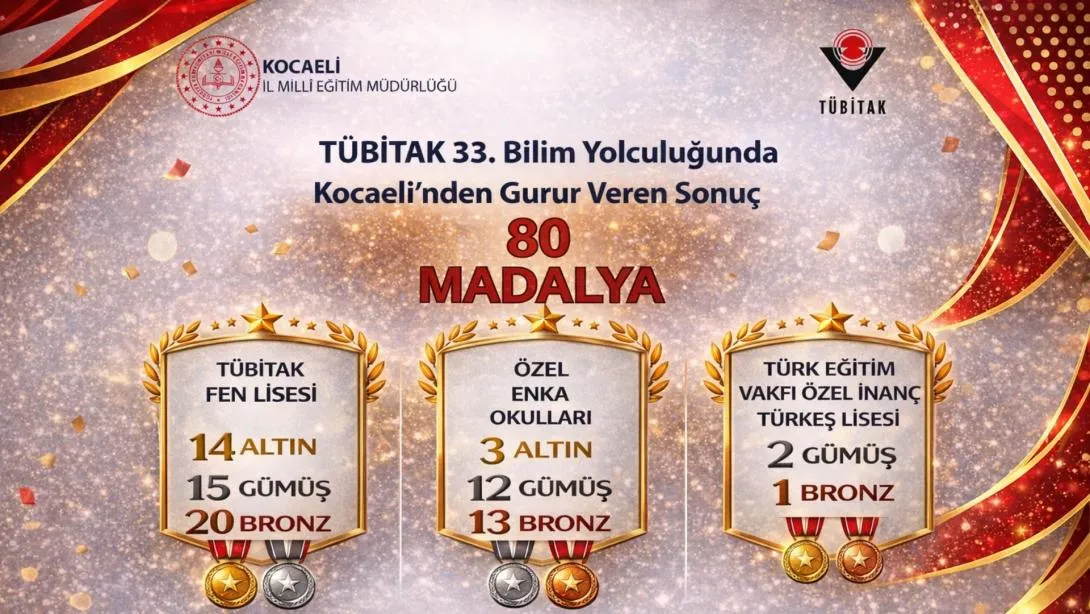 tübitak — TR news