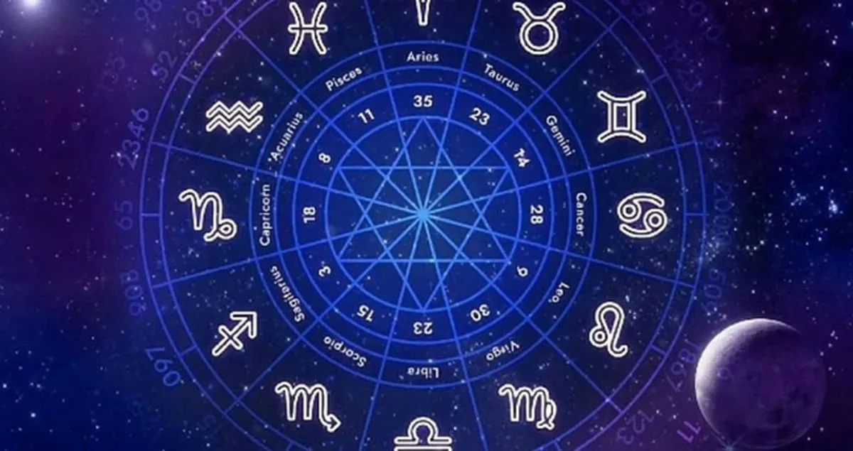 24 mart hangi burç — TR news