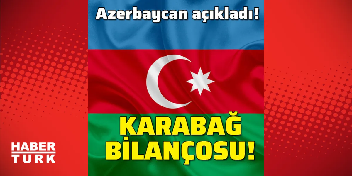 azerbaycan son dakika — TR news