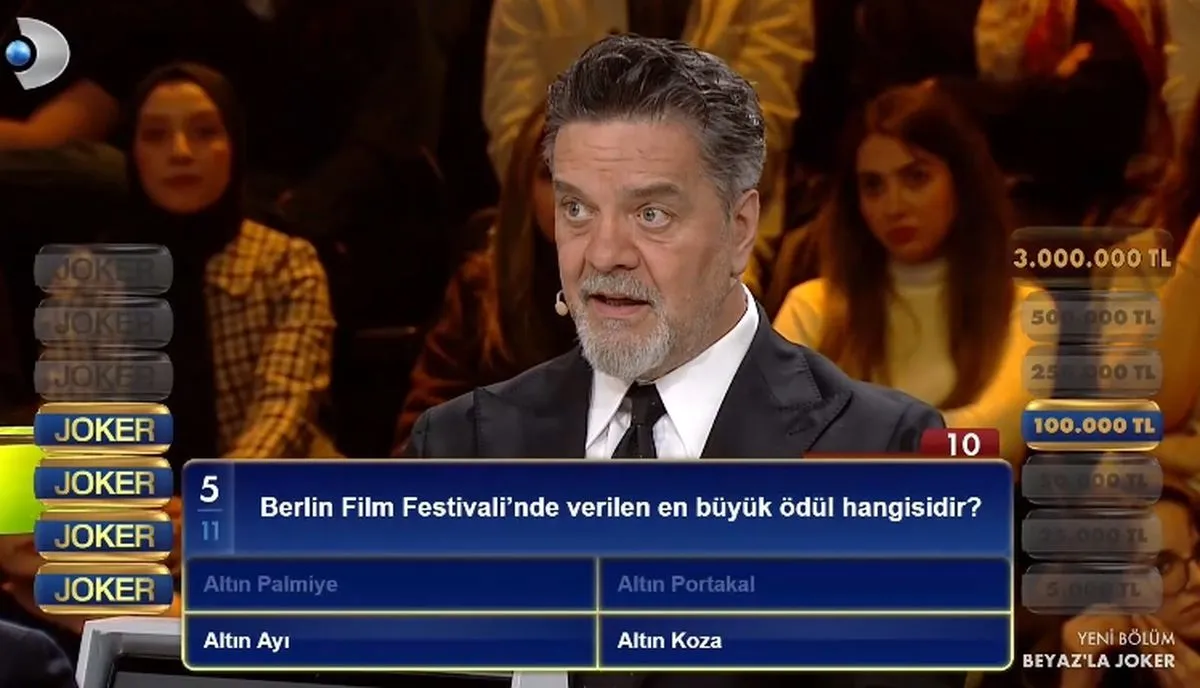 berlin film festivali — TR news