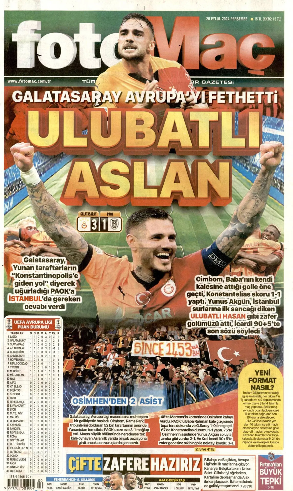 beşiktaş - galatasaray puan durumları — TR news