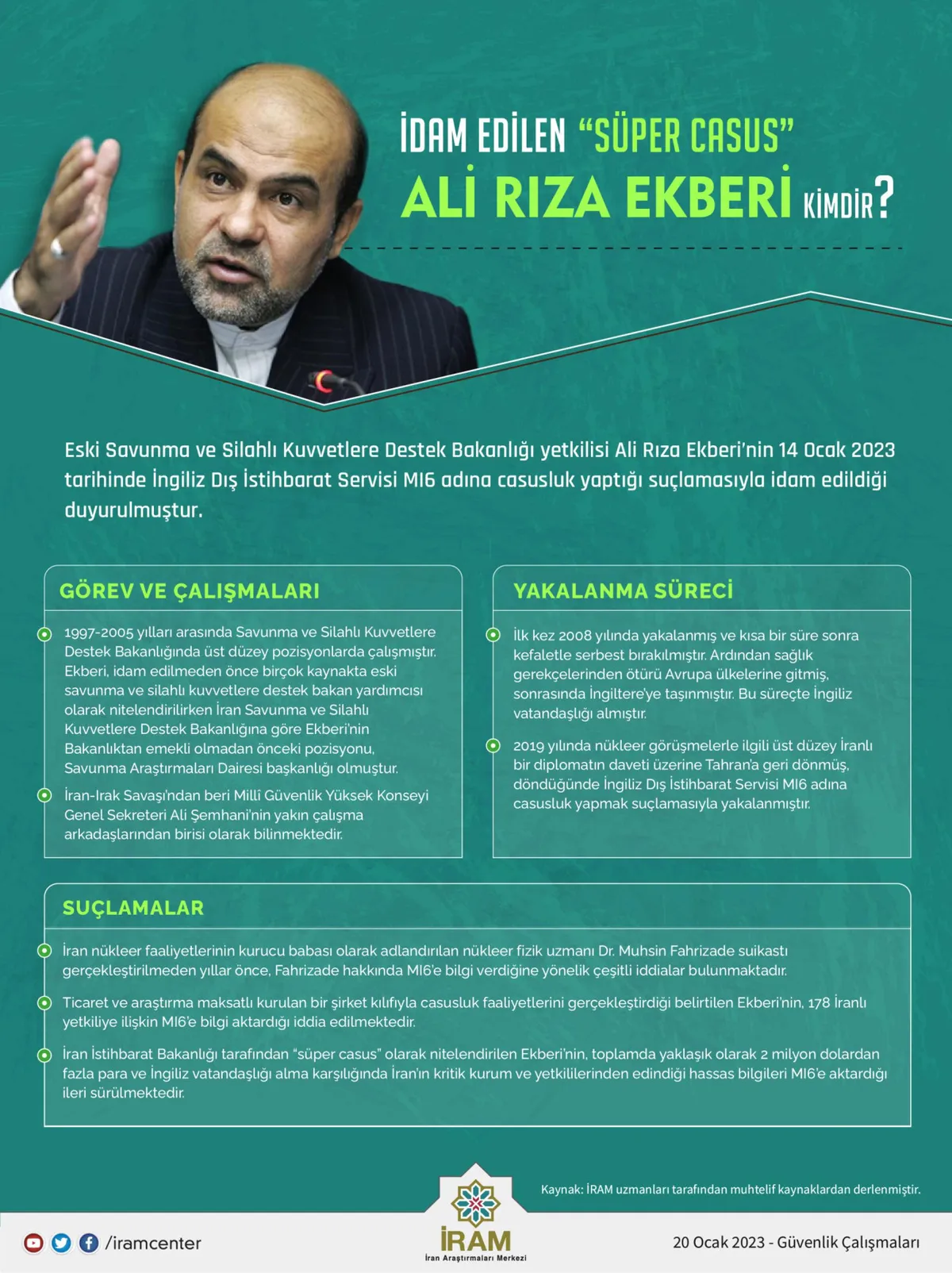 casus önder sığırcıkoğlu kimdir — TR news