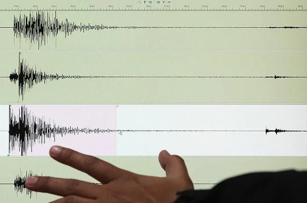 denizli son dakika deprem — TR news