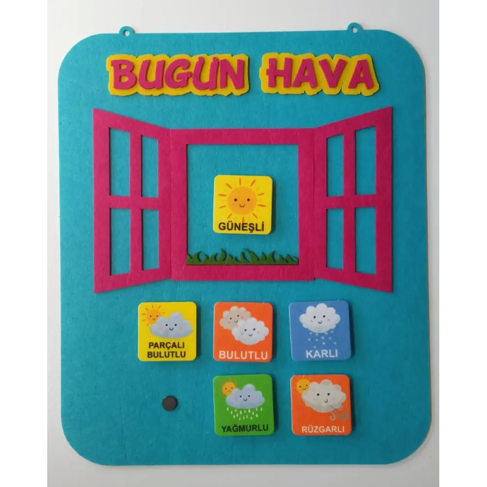 düzce hava durumu — TR news