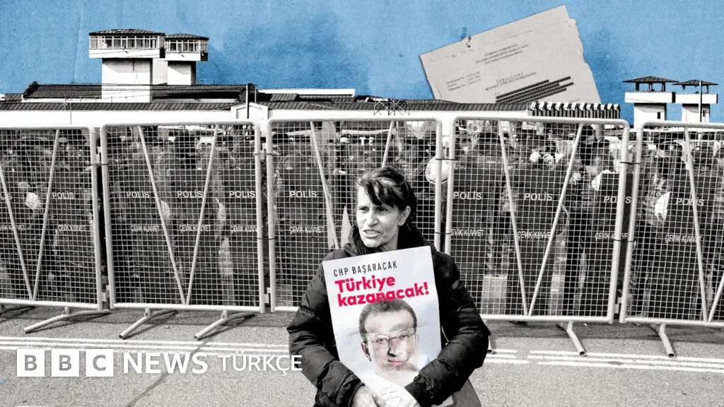 ekrem imamoğlu — TR news