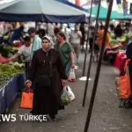 Enflasyon: Türkiye’de  %31,53’e yükseldi