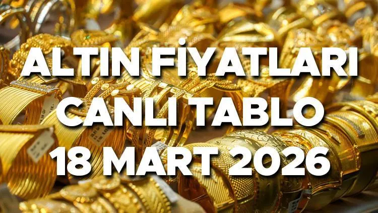 gram altın — TR news