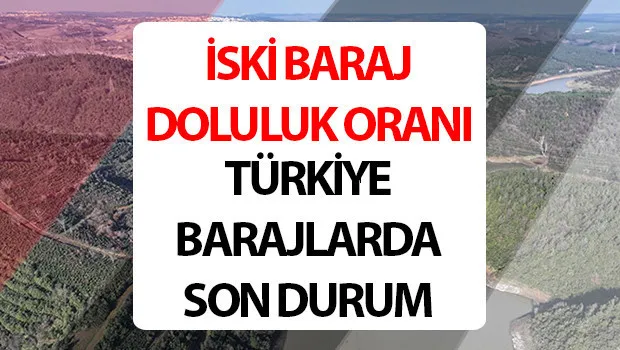 istanbul baraj doluluk oranları — TR news
