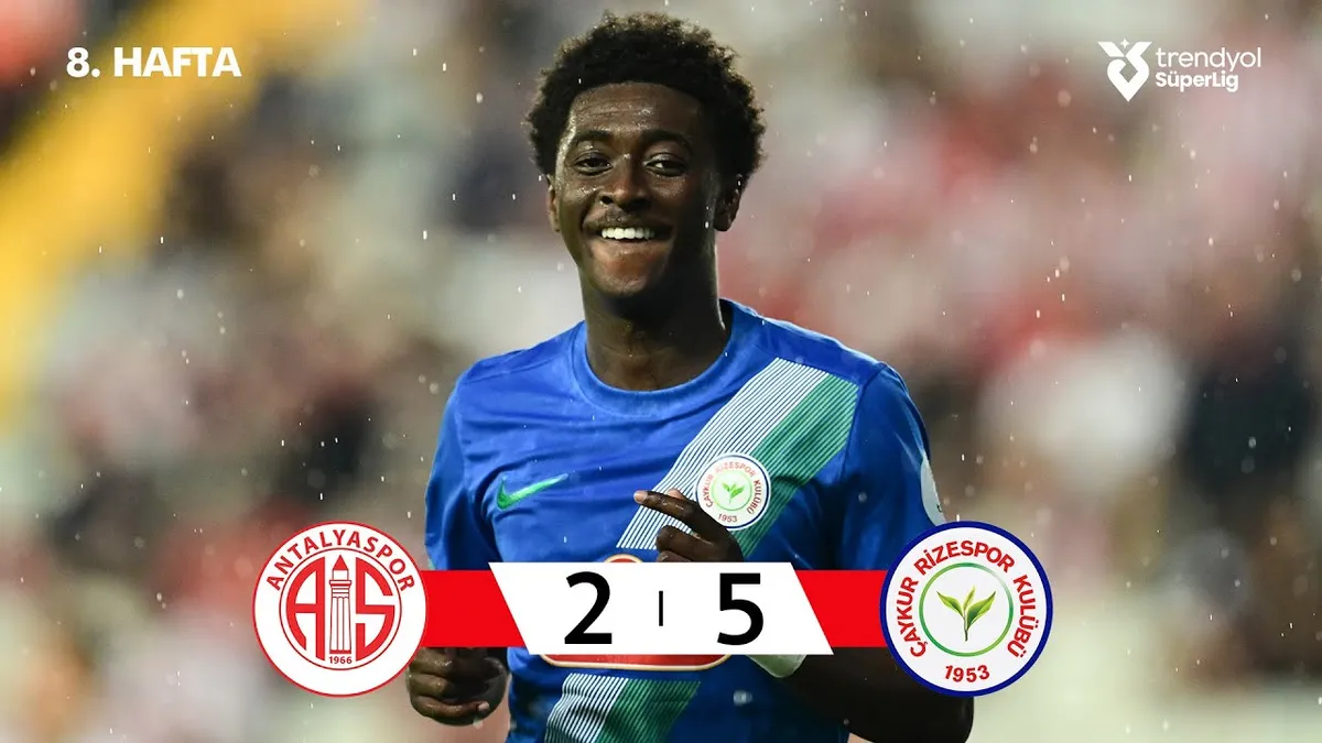 rizespor - antalyaspor — TR news