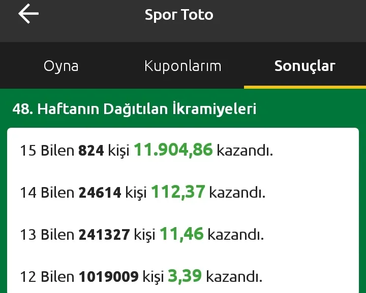 spor toto — TR news