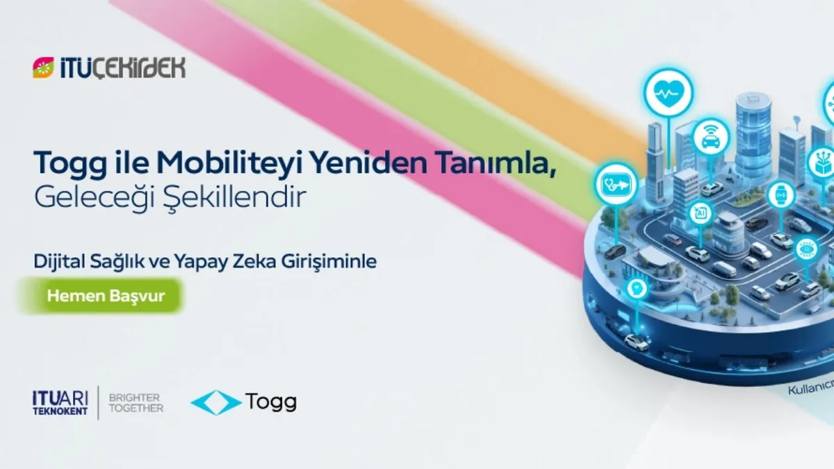 Togg Almanya’da Stratejik İş Birlikleri ve Satış Başarıları