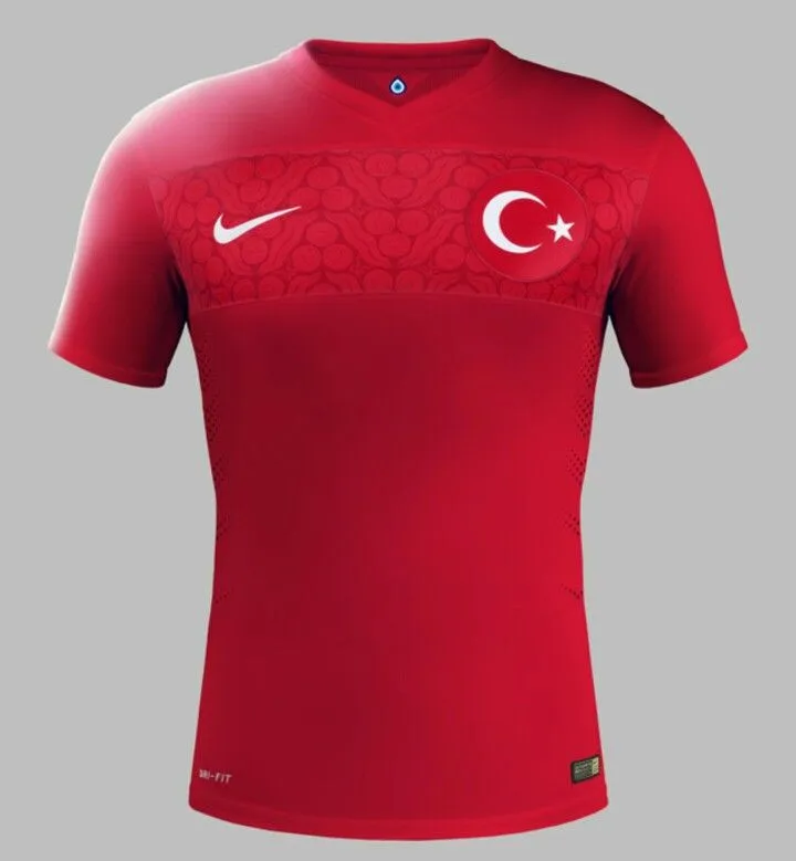 türkiye futbol federasyonu — TR news