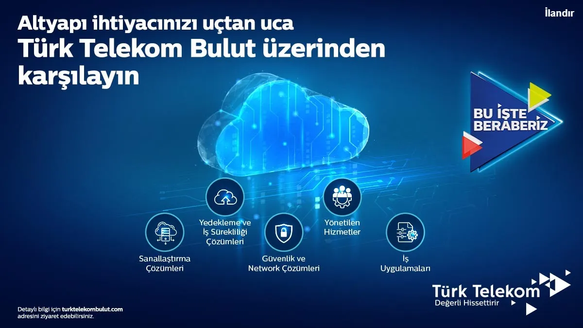 türktelekom — TR news