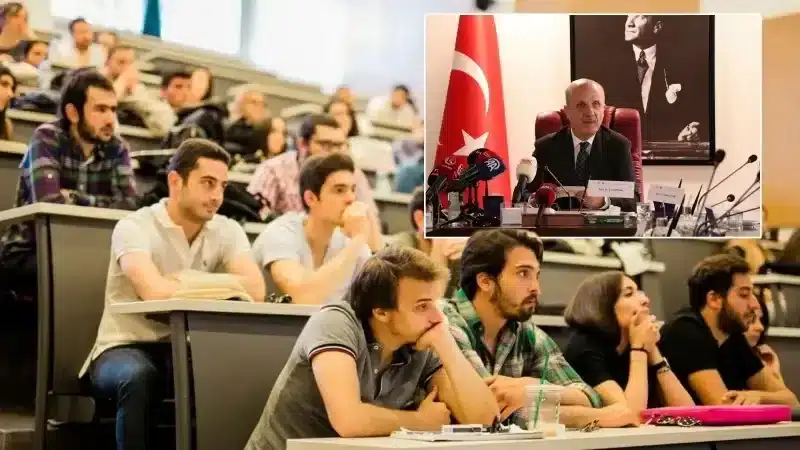 yükseköğretim kurulu — TR news