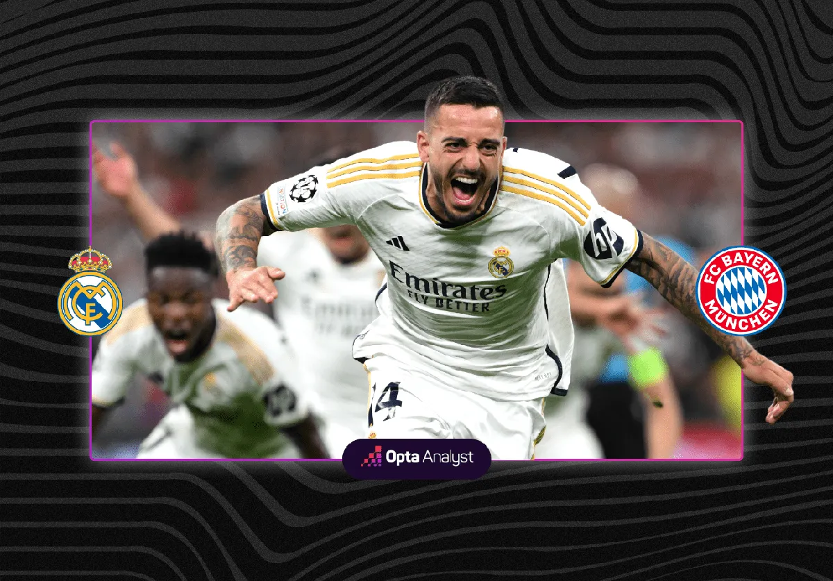 real madrid vs bayern — TR news