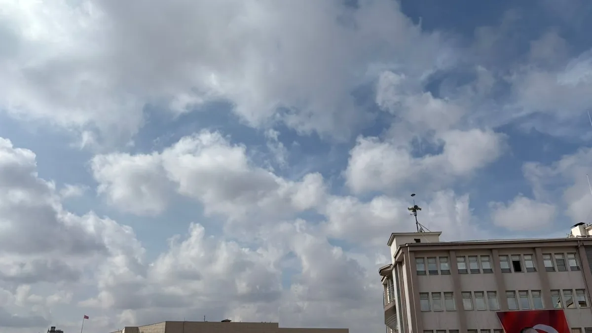 hava durumu gaziantep — TR news