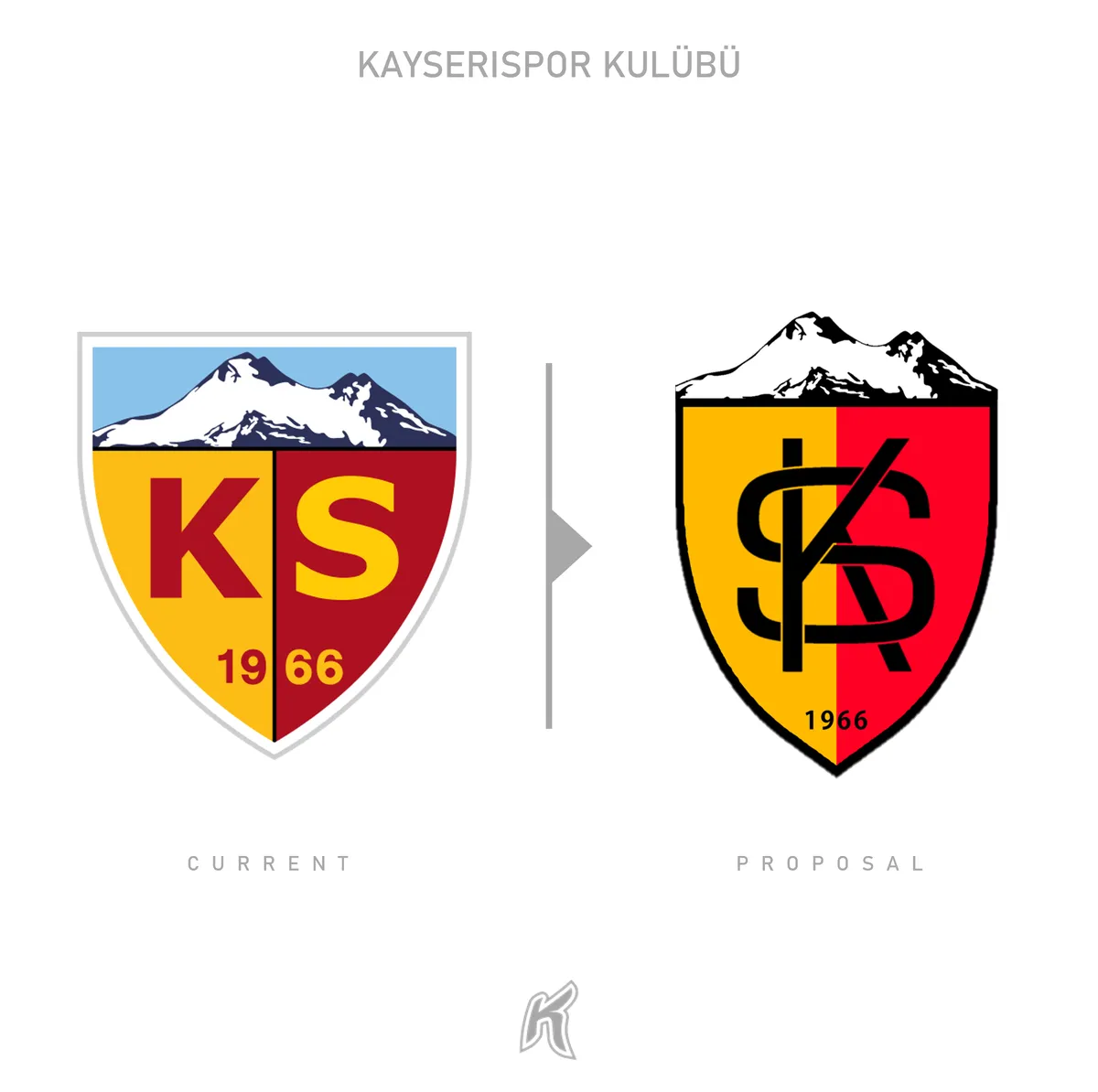 kayserispor — TR news