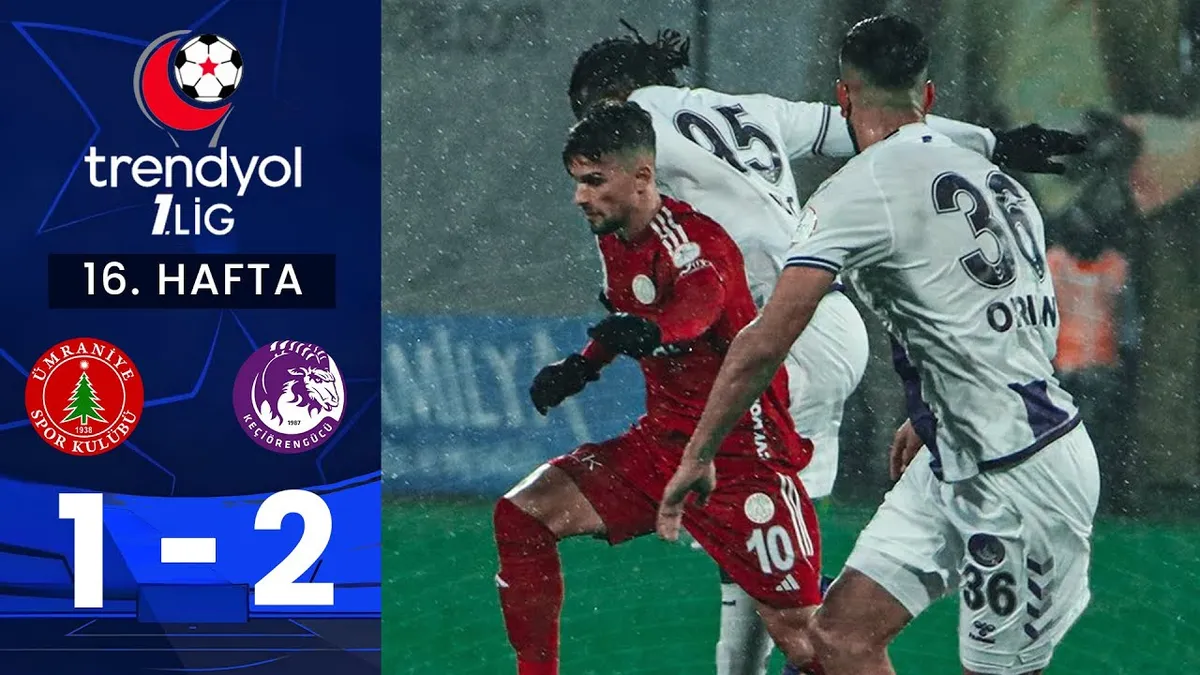ümraniyespor - keçiörengücü — TR news